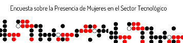 título de la encuesta y abajo puntos en plan binario negros y rojos