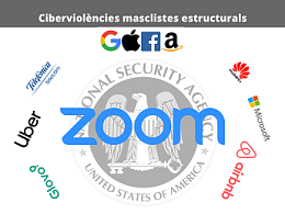 Ciberviolències masclistes estructurals Gafa zoom i altres empreses de la violència masclista estructural